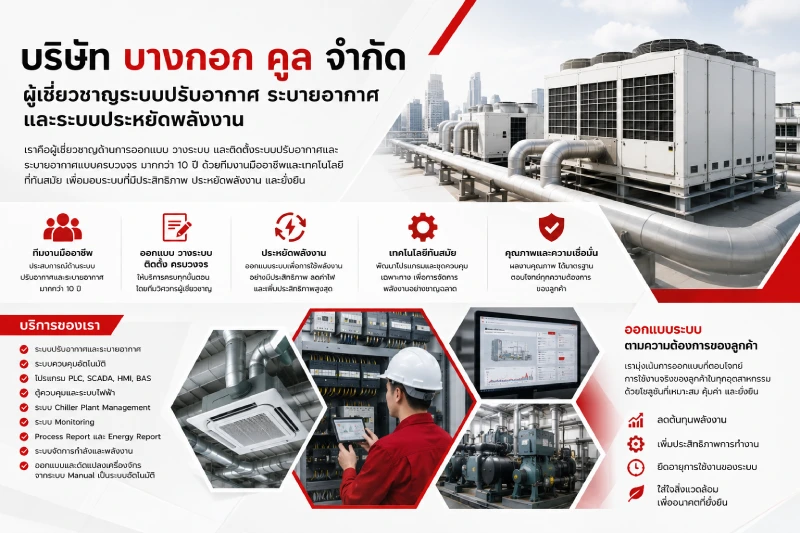 บริษัท บางกอก คูล จำกัด ผู้เชี่ยวชาญระบบปรับอากาศ ระบายอากาศ และระบบประหยัดพลังงาน